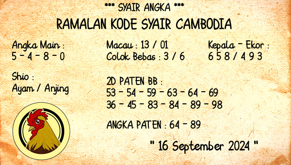 Prediksi Cambodia