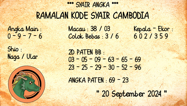 Prediksi Cambodia